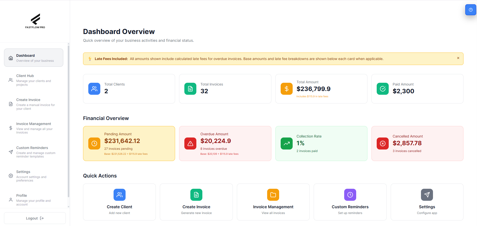 FastFlows Pro Dashboard - Professional Invoice Management System